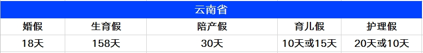 父母护理假2025年新规定全文最新版