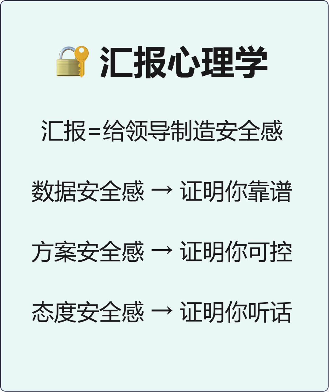 工作经验分享开场白和结束语怎么说比较好