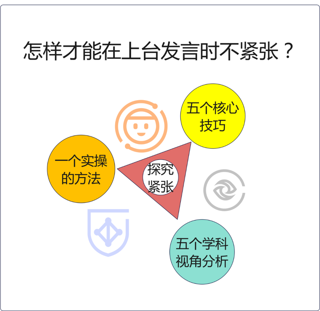 上台紧张怎么办,怎么才能在上台发言时不紧张？