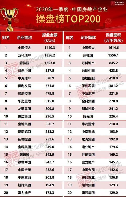 实习体验特辑 | 五年漫漫建筑路的未来在哪里？