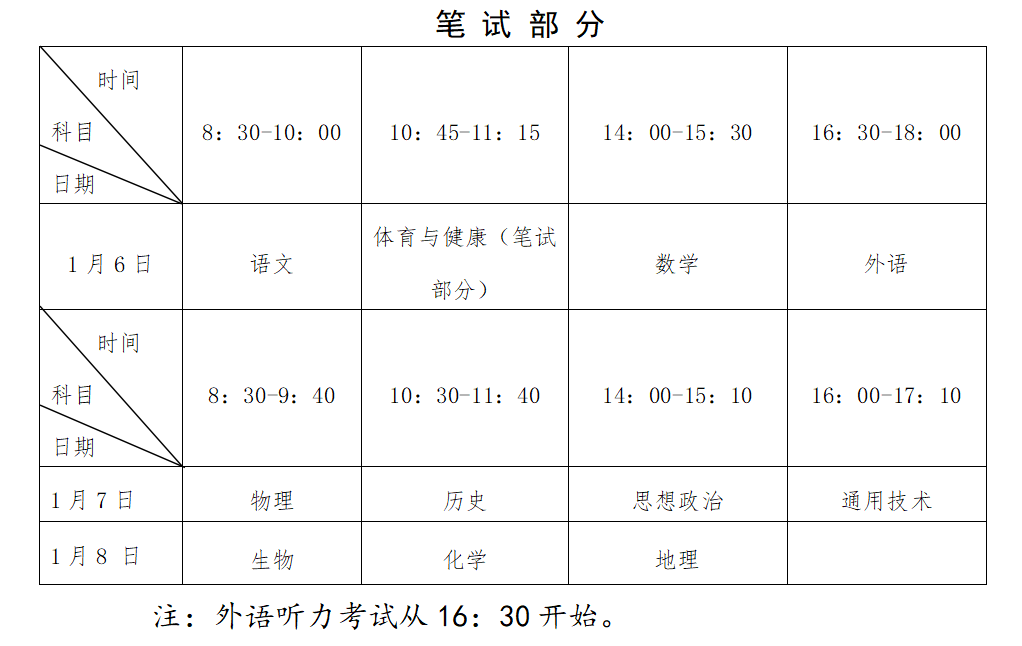 福建资讯