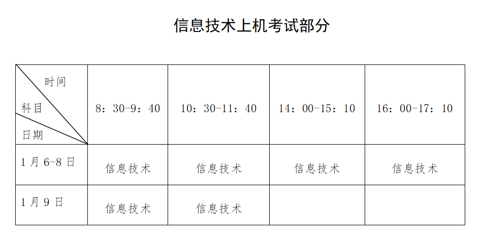 福建资讯