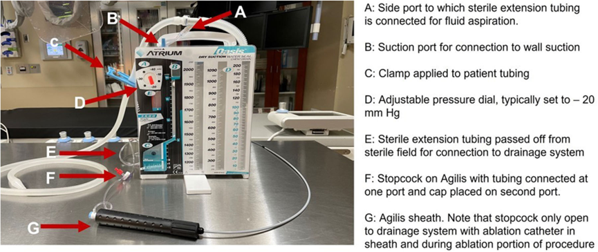 为什么负压引流之江心学：​负压引流系统的心妙用_https://www.jmylbn.com_新闻资讯_第4张