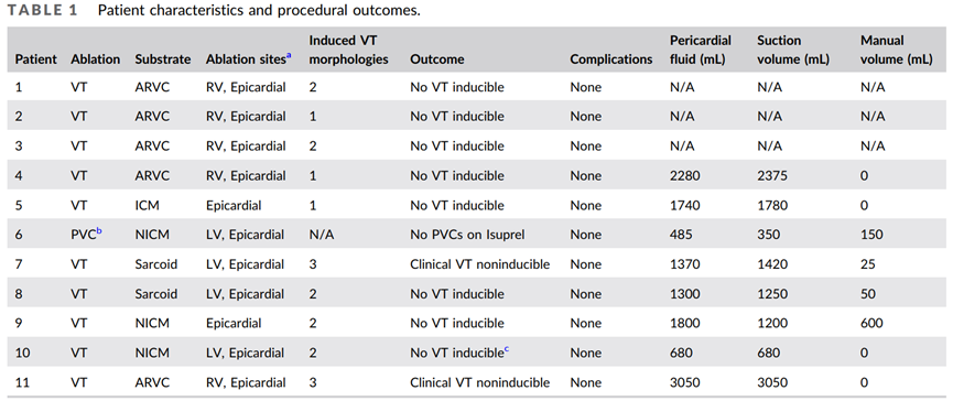为什么负压引流之江心学：​负压引流系统的心妙用_https://www.jmylbn.com_新闻资讯_第5张