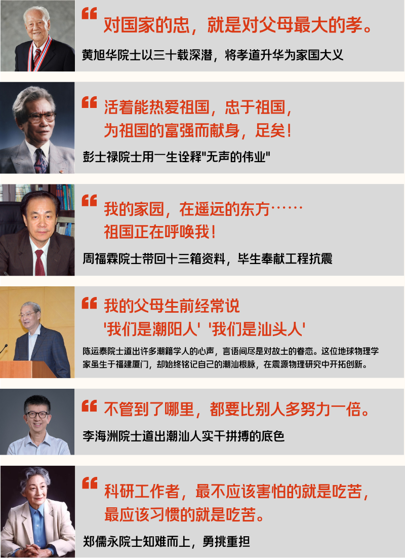 图源：中华潮汕高才会