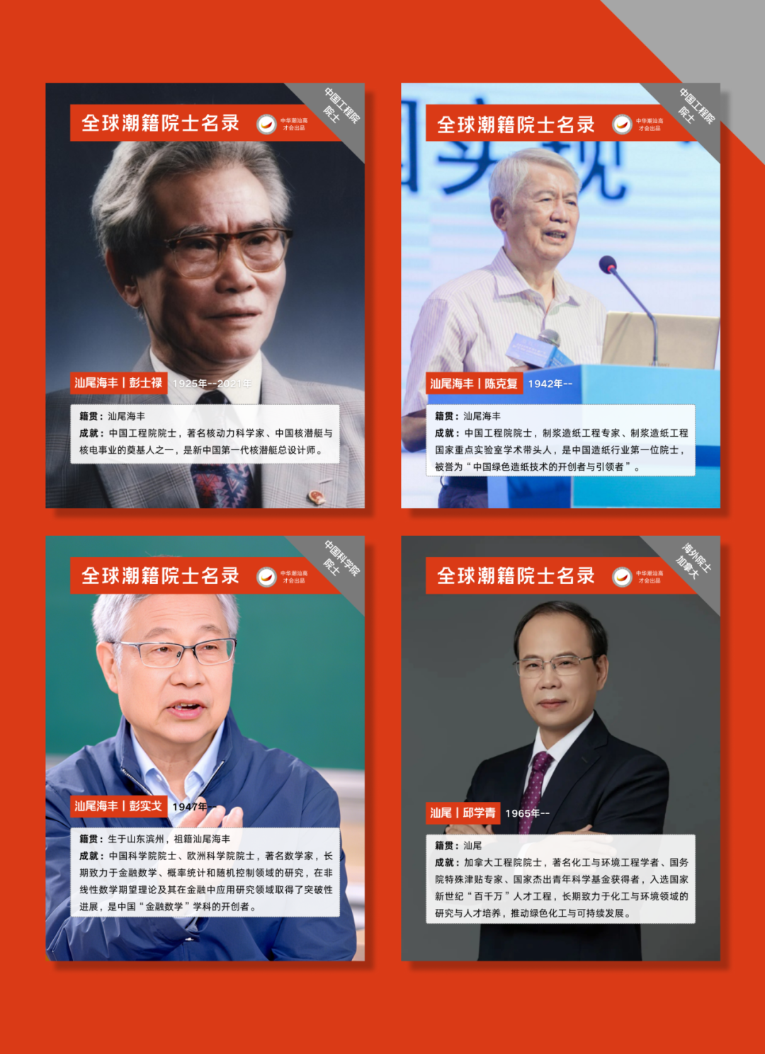 图源：中华潮汕高才会