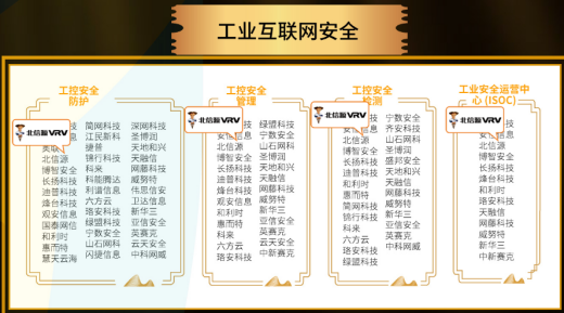 05工业互联网安全