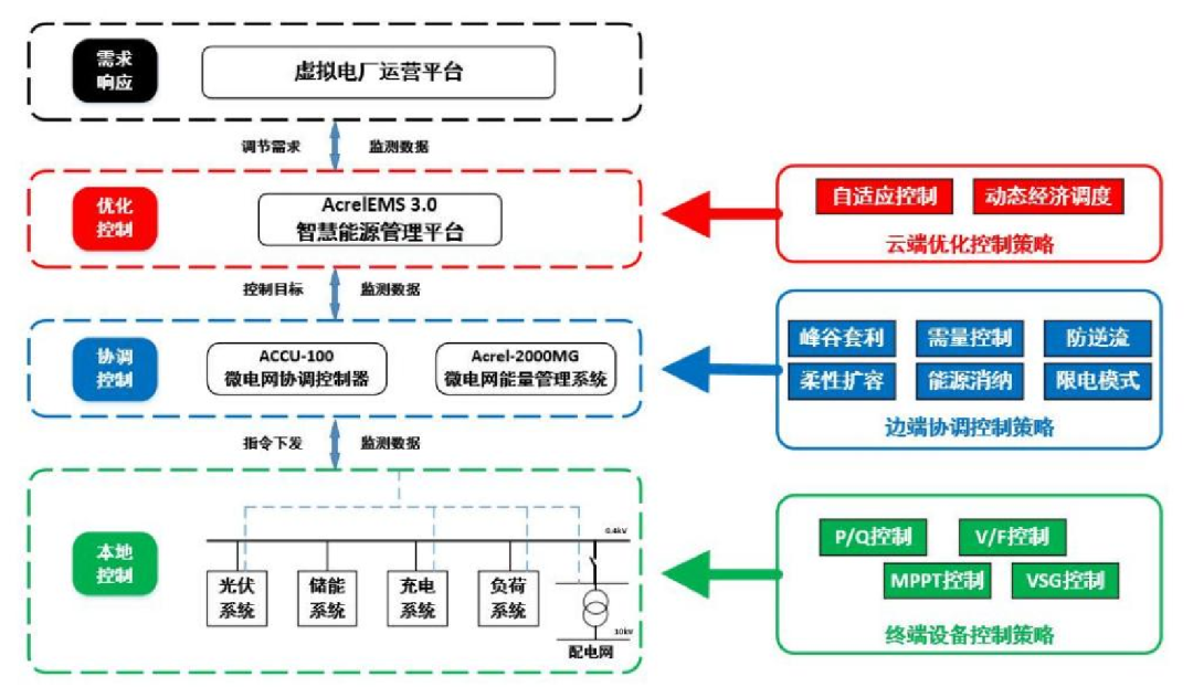 430/531 政策紅利釋放，誰將成為下一個贏家？