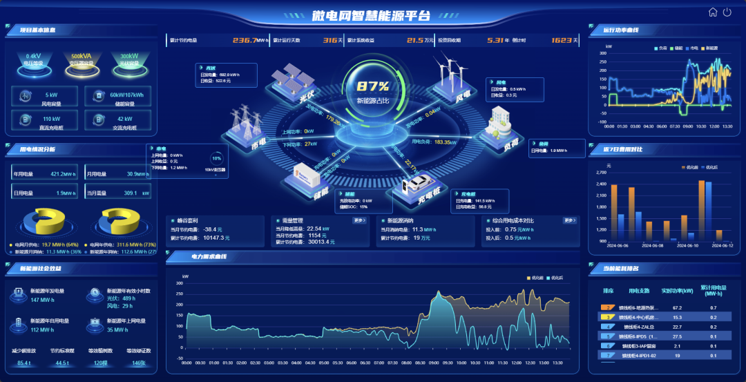 430/531 政策紅利釋放，誰將成為下一個贏家？