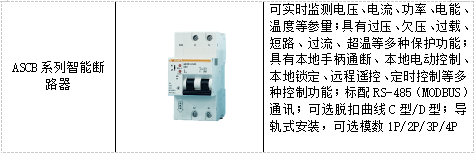 商場安全用電管理平臺