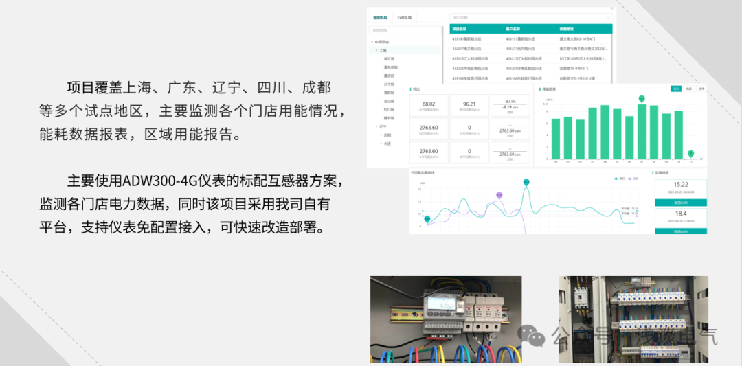 工商業(yè)儲(chǔ)能盈利破局！無線計(jì)量儀表 = 套利→盈利加速器
