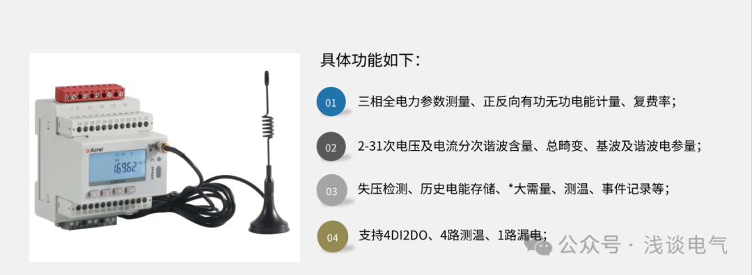 工商業(yè)儲(chǔ)能盈利破局！無線計(jì)量儀表 = 套利→盈利加速器