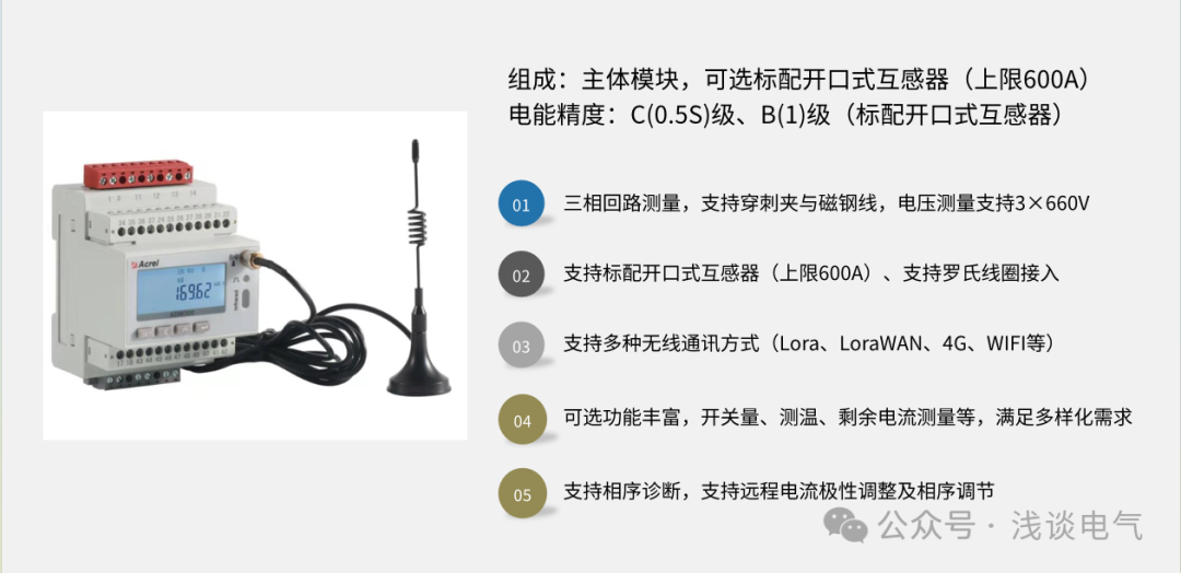 工商業(yè)儲(chǔ)能盈利破局！無線計(jì)量儀表 = 套利→盈利加速器
