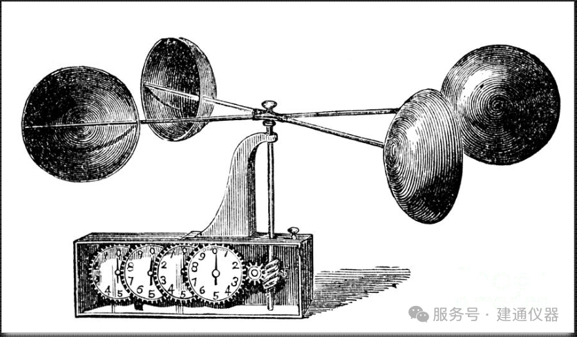 風言風語之——測風史話