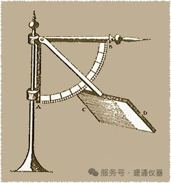 風言風語之——測風史話