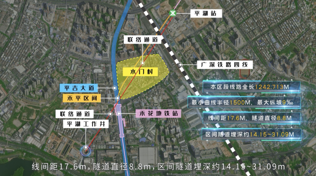 图源：中建八局轨道公司