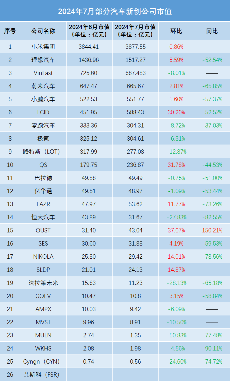 中国汽车报