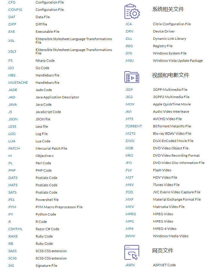 万能文件查看器一款可以打开任何格式文件的黑科技软件(图9)