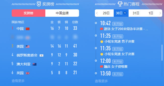 央妈也开始会员独享了,真的非常糟心...(图1) 图片