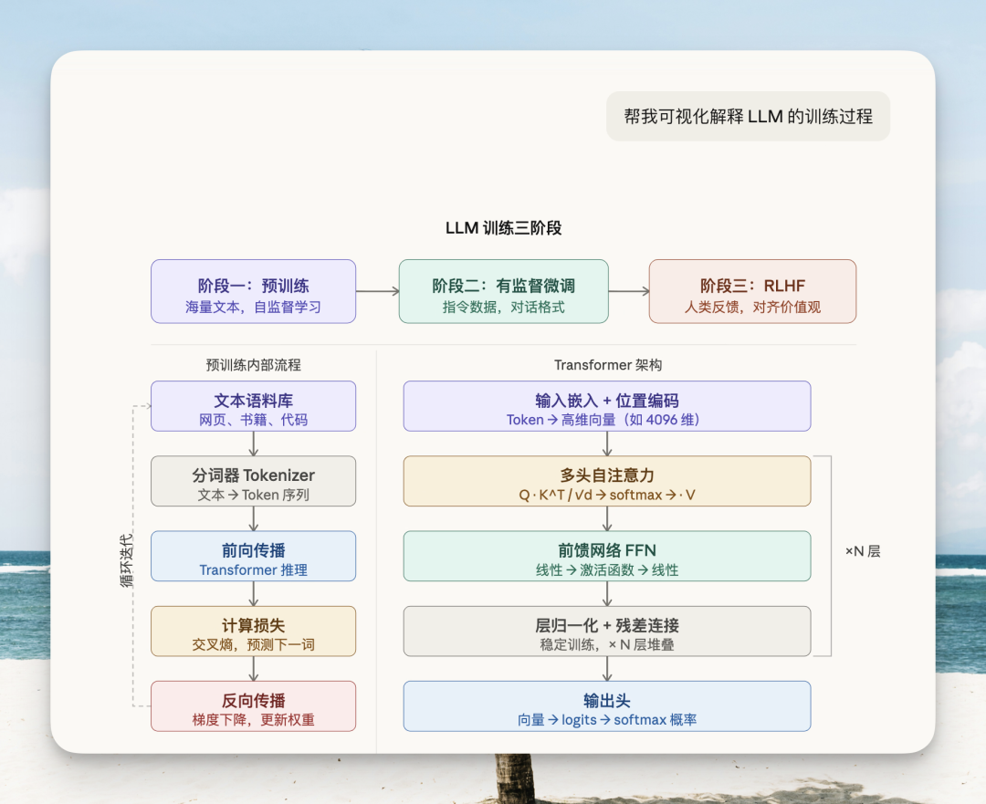 Image 2: Image