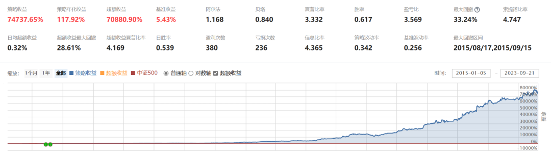 2024年05月17日 股票查询