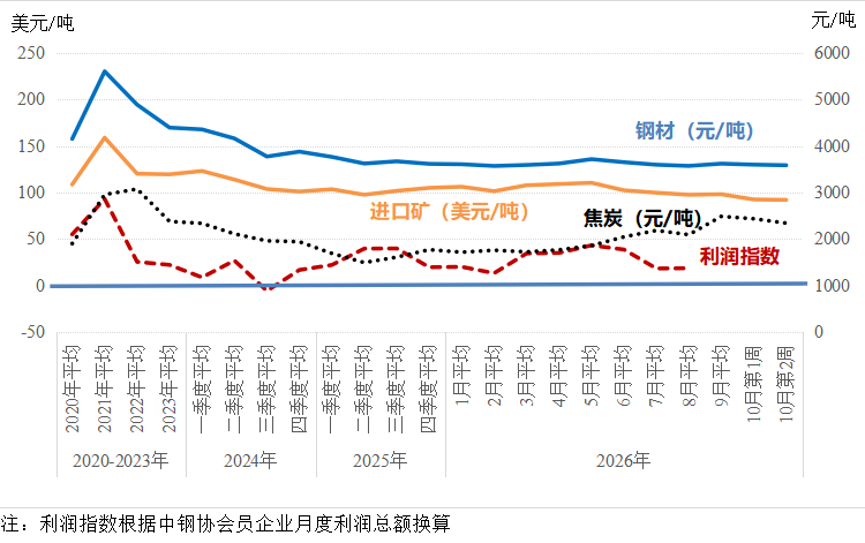市场2.png