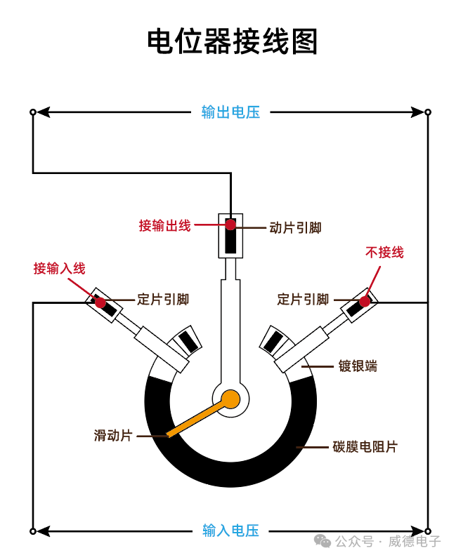 5脚拨盘电位器原理图图片