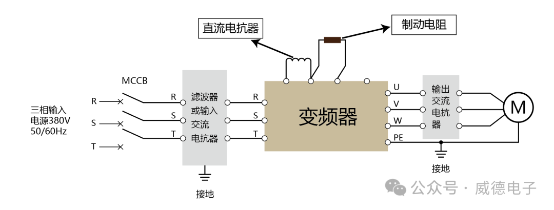 威德电工笔记丨电抗器的工作原理