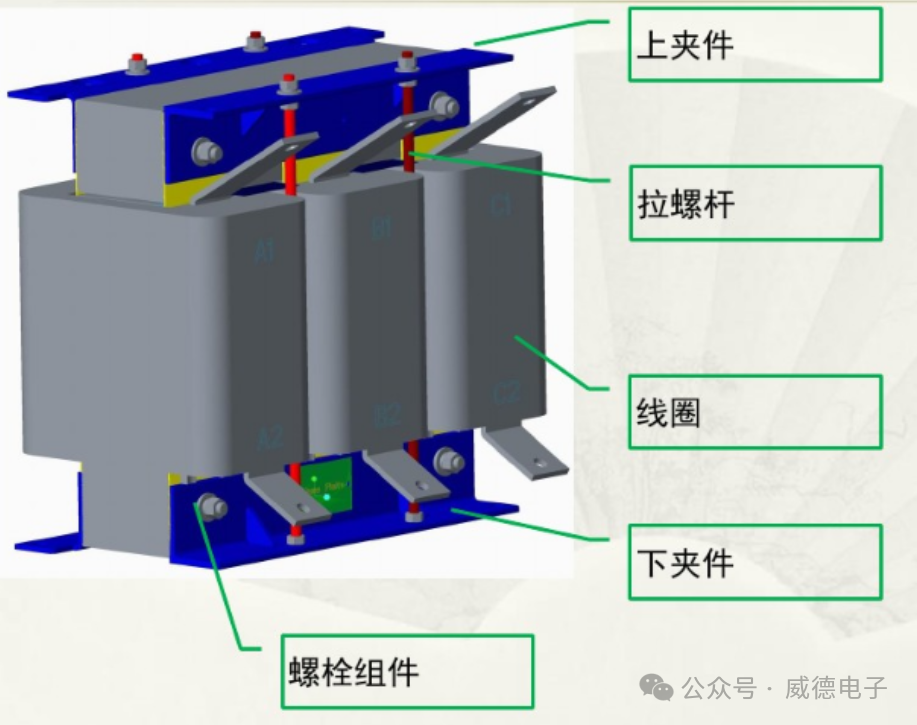 威德电工笔记丨电抗器的工作原理