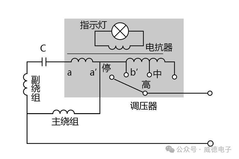 威德电工笔记丨电抗器的工作原理