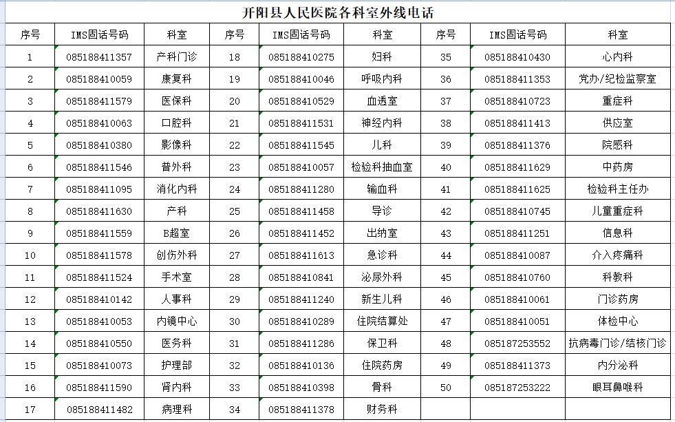 为什么叫美国施乐辉【新增“利器“】开阳县人民医院引进美国“施乐辉”全高清数字化关节镜系统_https://www.jmylbn.com_新闻资讯_第3张