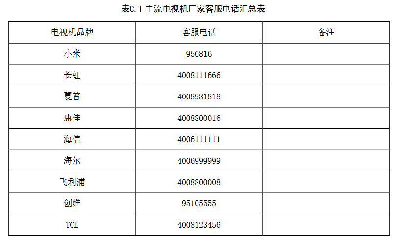 10大品牌电视开机广告关闭指南 - 广电总局发布公共场所电视服务新规