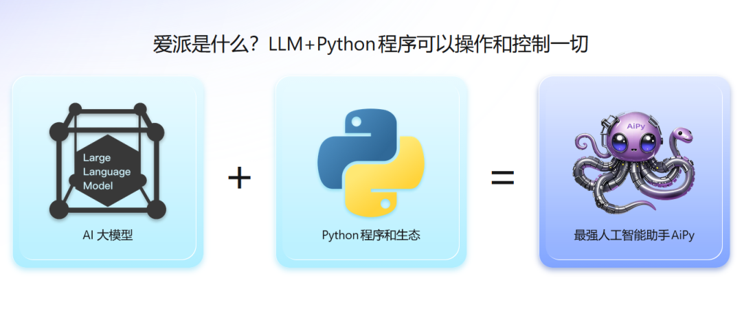 AiPy，AI牛马智能体工厂 开源免费-第2张图片-分享迷