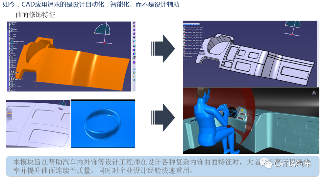 CATIA装配协同关联设计及知识工程智能化解决方案New的图18