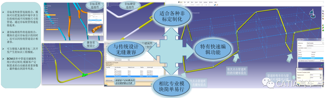 CATIA装配协同关联设计及知识工程智能化解决方案New的图21