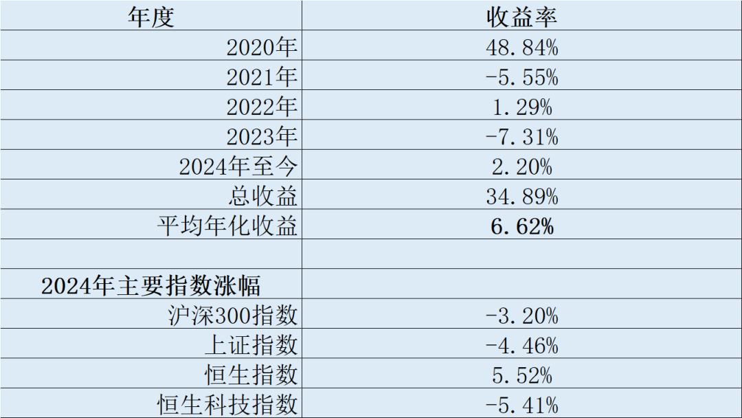 2024年08月24日 内蒙华电股票