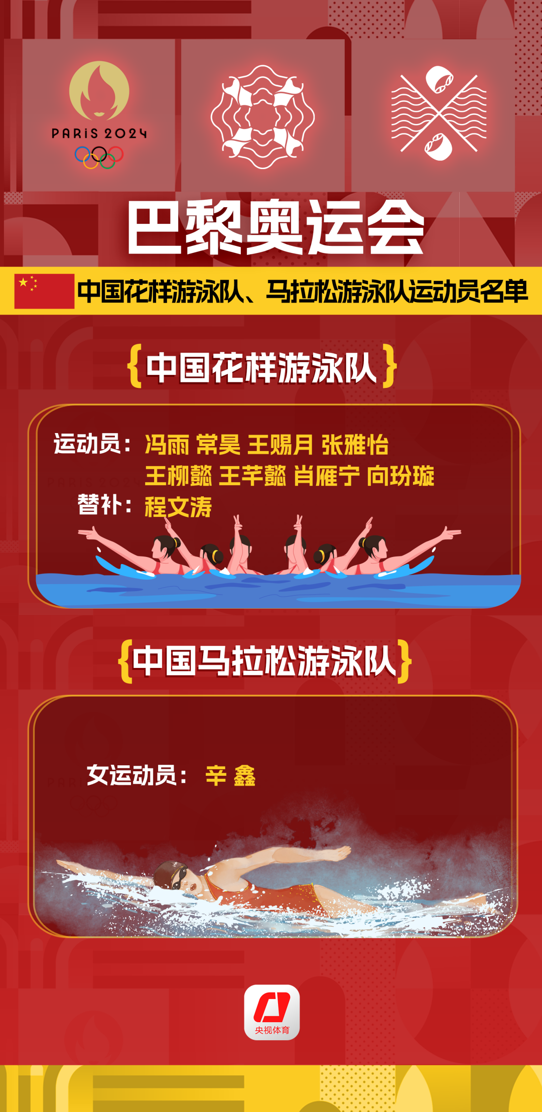 江南体育：倒计时30天！哪些中国健儿将出征巴黎？ 未分类 第11张