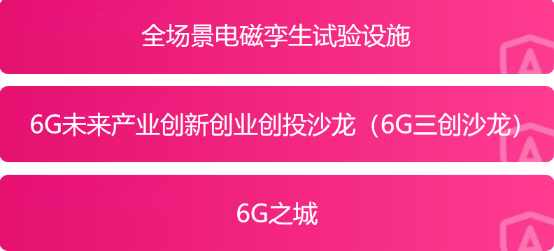6G之城.jpg