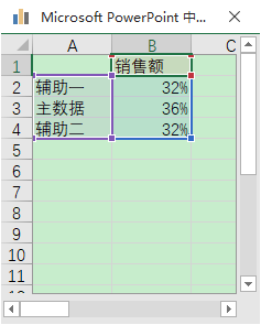 ppt右下方的播放幻灯片按钮