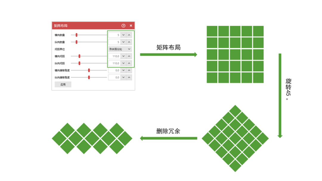 ppt右下方的播放幻灯片按钮