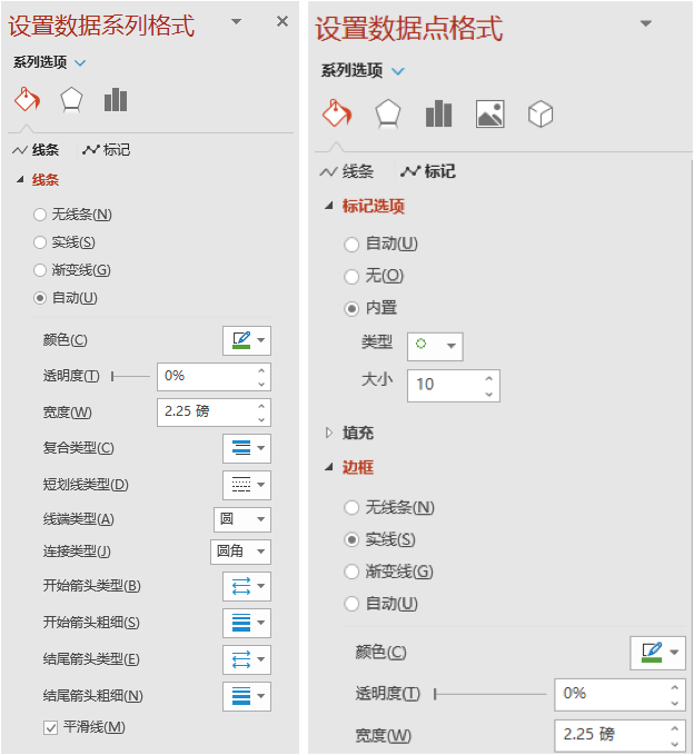 ppt右下方的播放幻灯片按钮