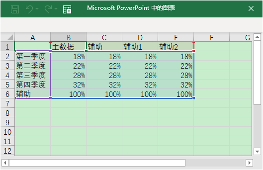 ppt右下方的播放幻灯片按钮