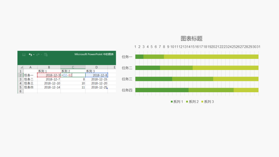 ppt右下方的播放幻灯片按钮