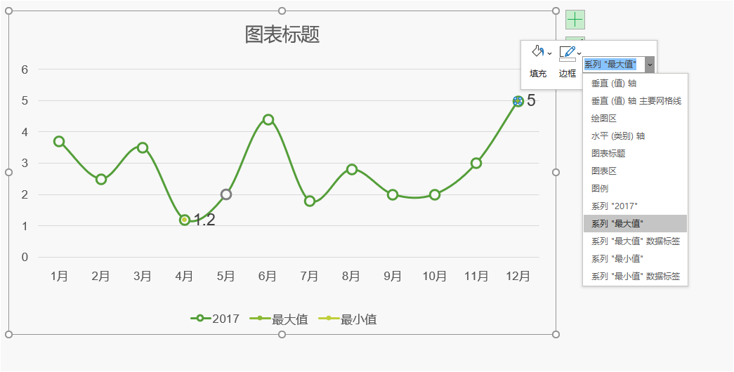 ppt右下方的播放幻灯片按钮