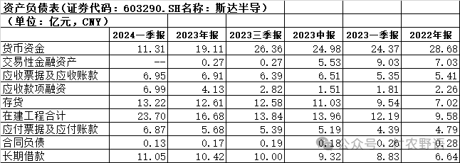 2024年08月27日 斯达半导体股票