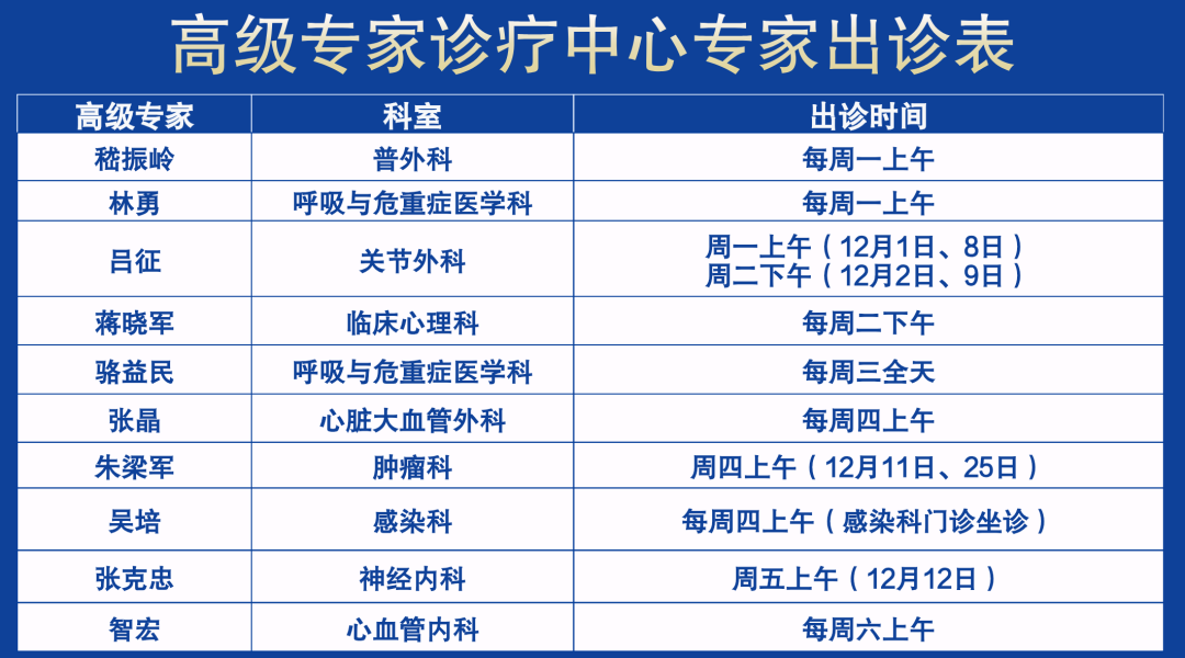 骨锤哪里学聚焦骨性锤状指诊疗 ｜ 南京江北医院成功举办市级继续教育项目学习班_https://www.jmylbn.com_新闻资讯_第18张