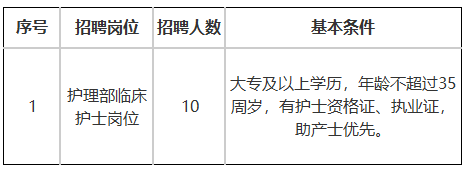 招聘图片
