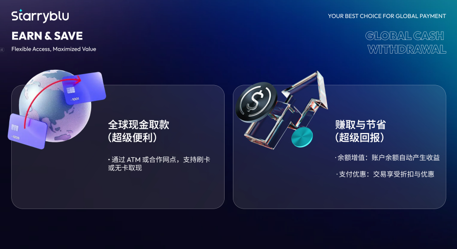 Starryblu全球钱包实测：多币种账户跨境汇款海外卡体验