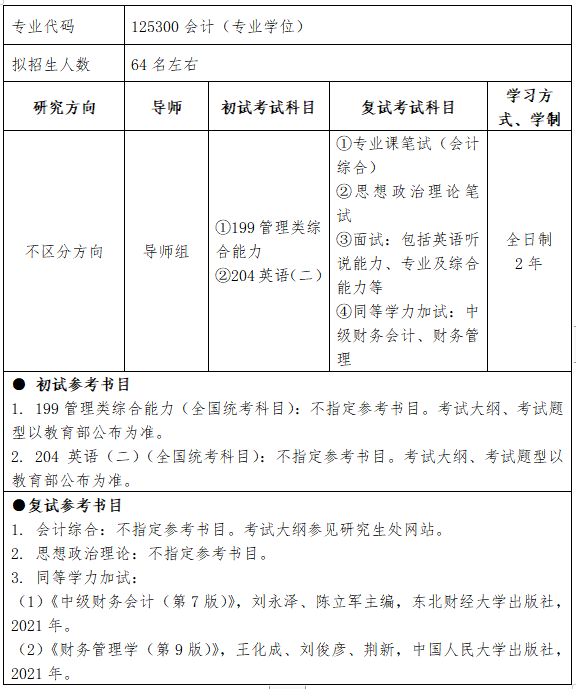 广东金融学院2024年硕士研究生招生简章