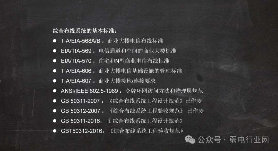 综合布线系统培训 PPT，太实用了(图3)